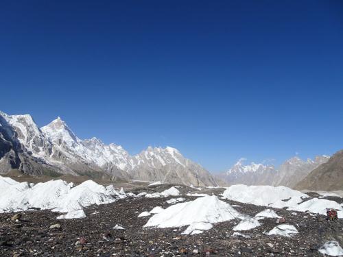 karakoram treks